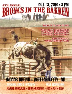 2018 Futurity Poster